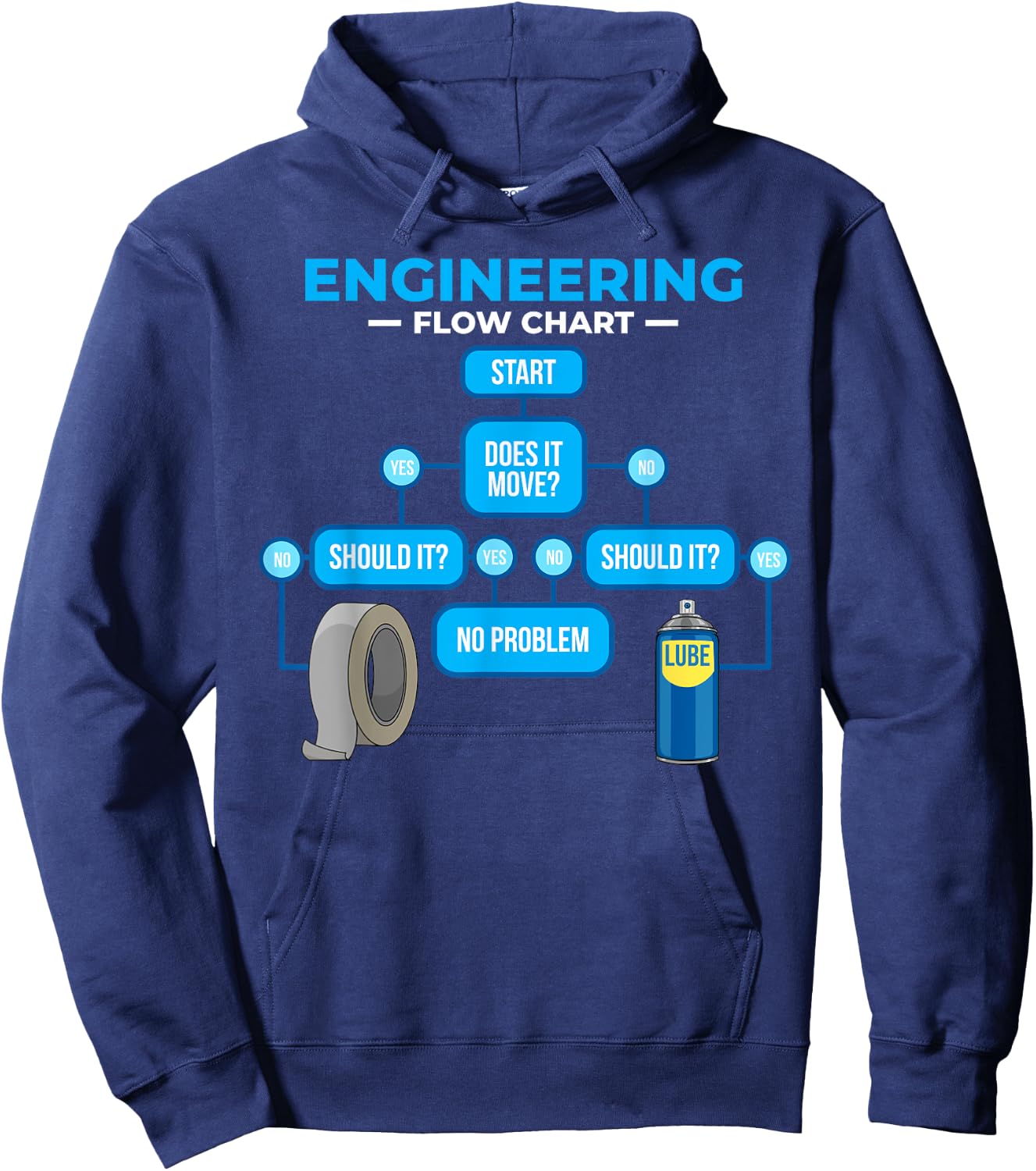 Engineering flow chart Funny Engineer Gift Hoodie - Hoodie | Navy