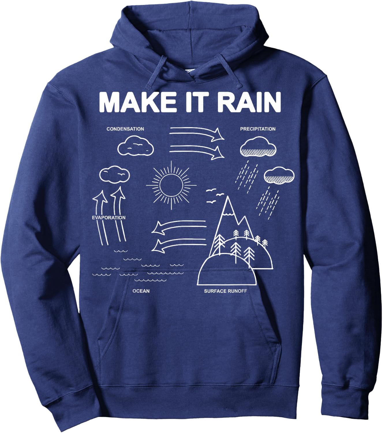 Make It Rain Cycle Process Sketch Hoodie - Hoodie | Navy