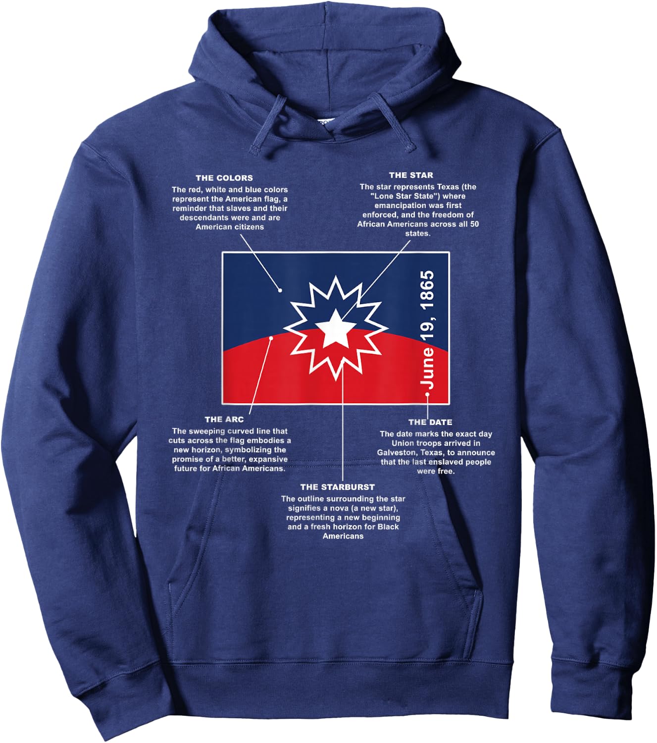 Juneteenth Flag Meaning Hoodie - Hoodie | Navy