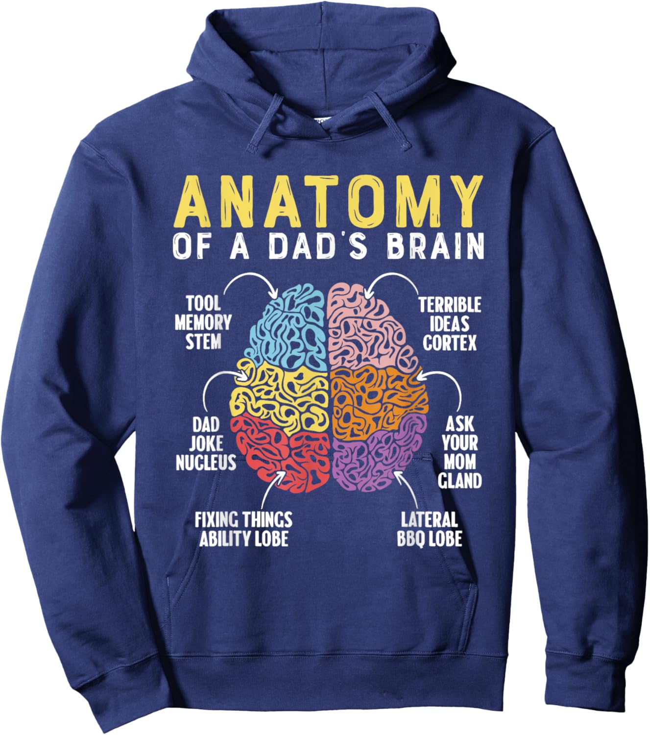 Anatomy of A Dad Brain Funny Father Humor Hoodie - Hoodie | Navy