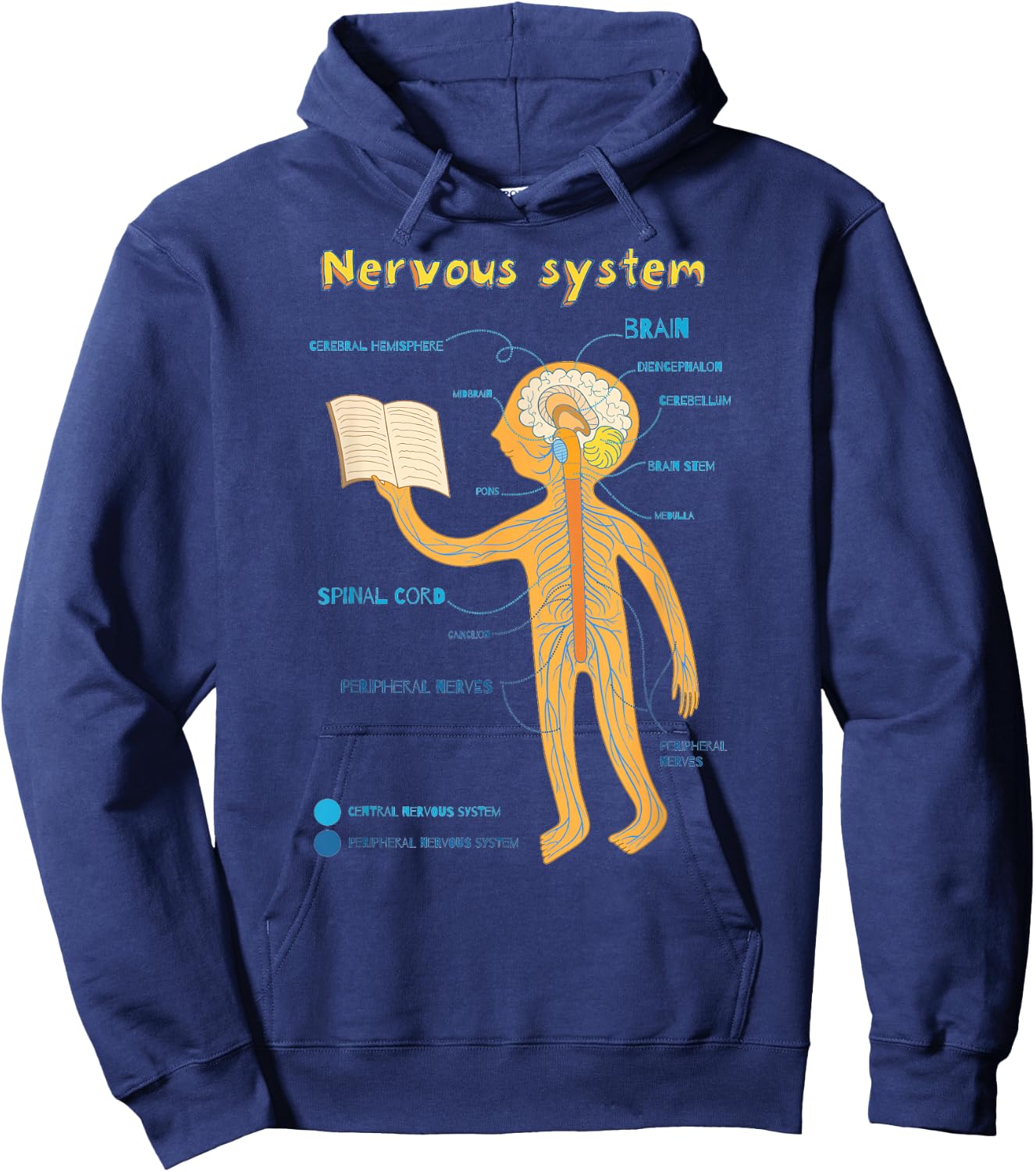 Human Nervous System - Cute Anatomy Hoodie - Hoodie | Navy