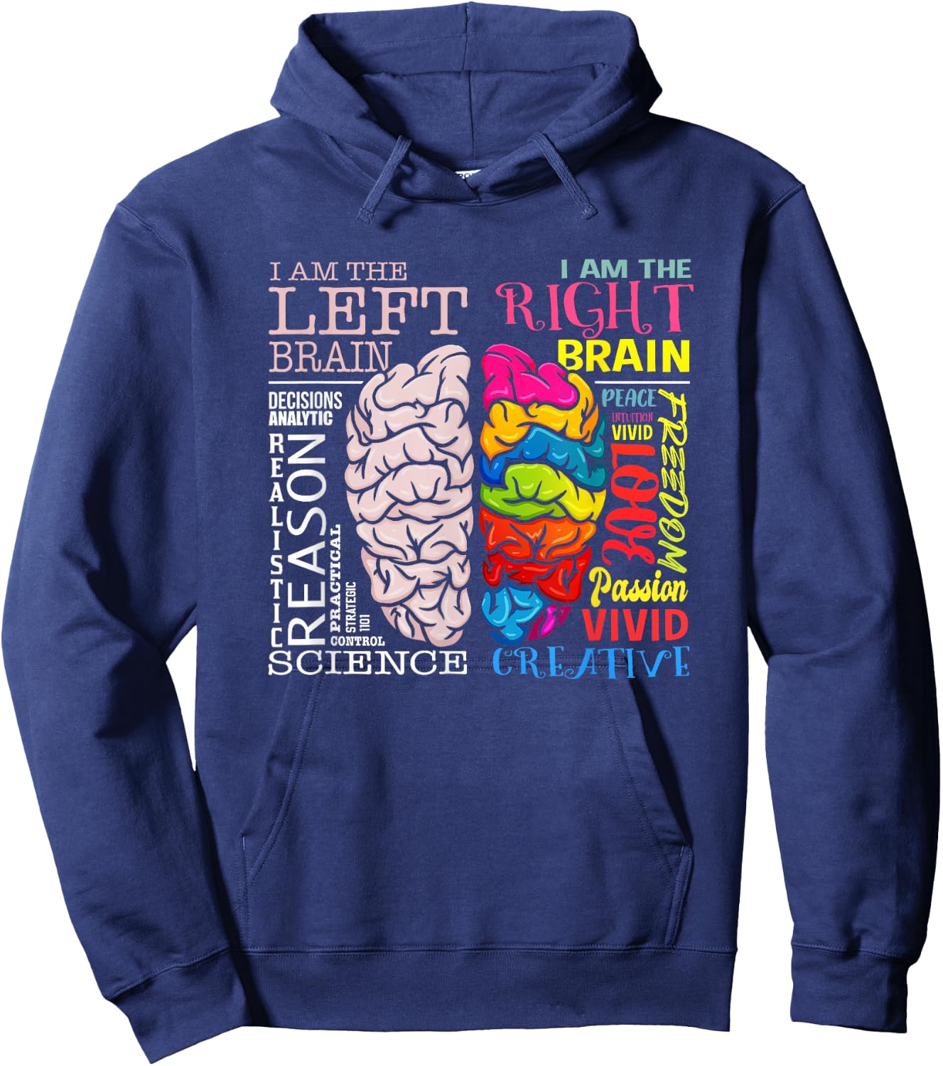 Brain Parts Left and Right Brain Neuroscience Hoodie - Hoodie | Navy