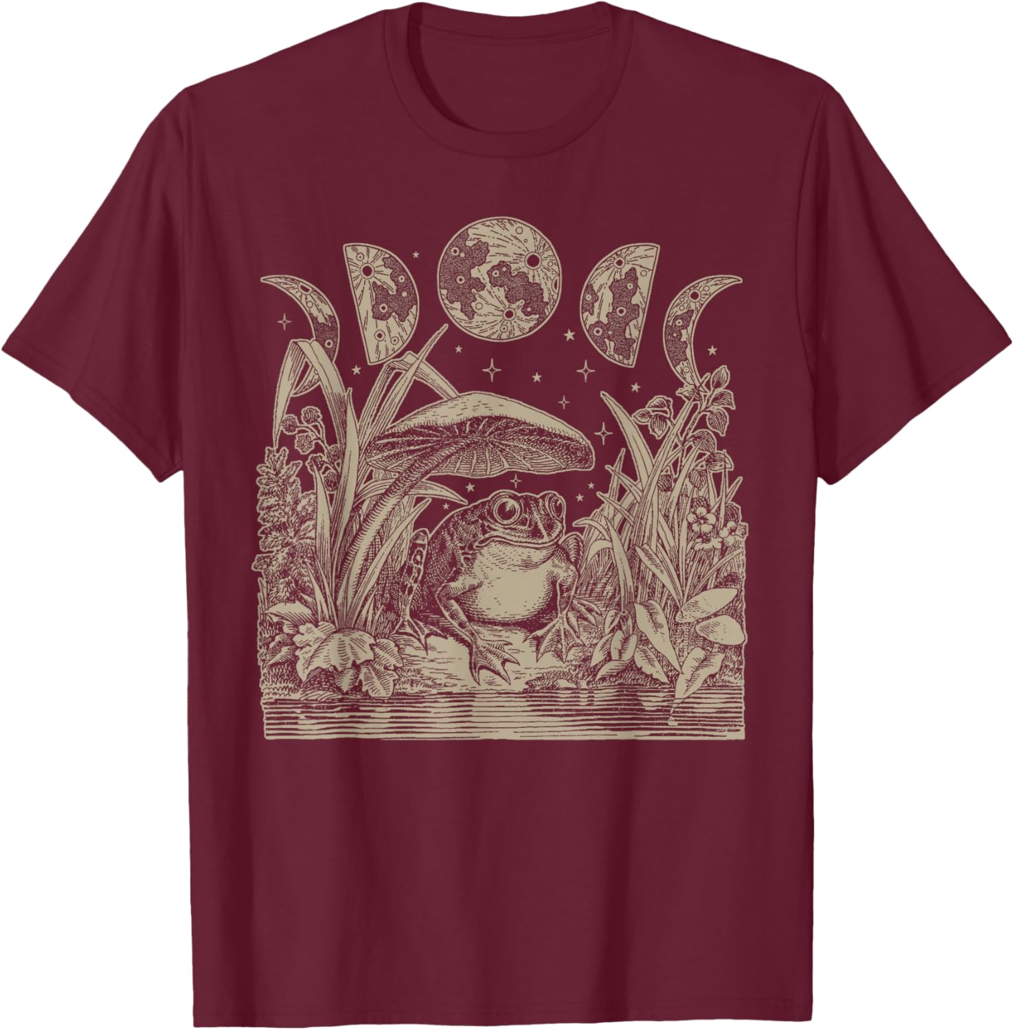 Mushroom & Mycology