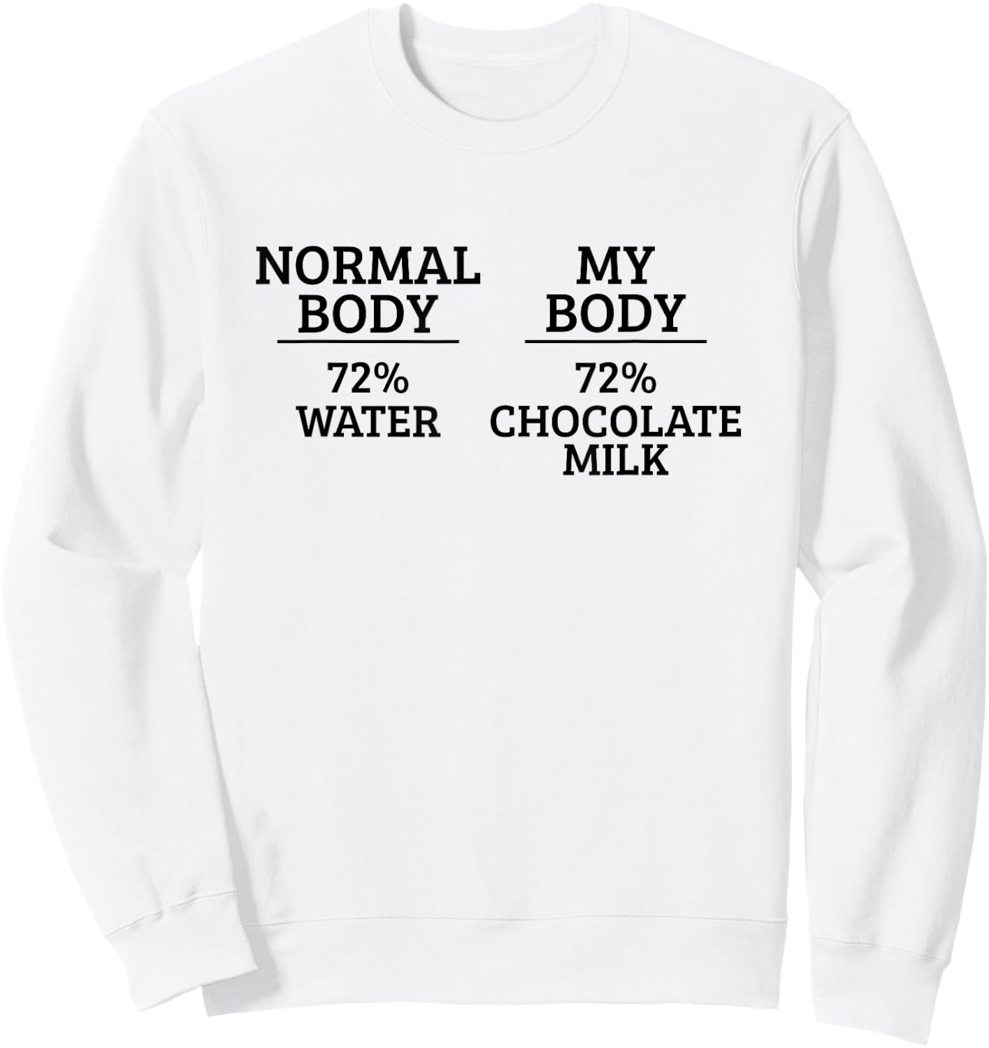 Chocolate Milk Gamer Funny Milkshake Chocolate Lover Meme Sweatshirt - Sweatshirt | White
