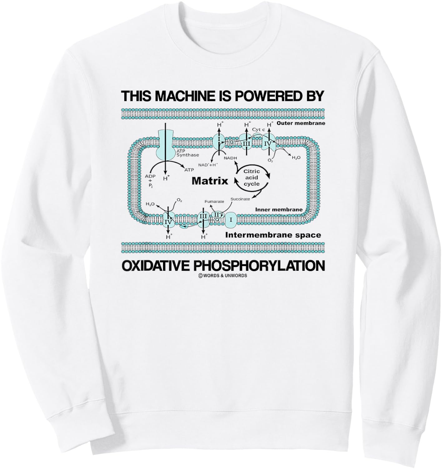 This Machine Is Powered By Oxidative Phosphorylation Humor Sweatshirt - Sweatshirt | White