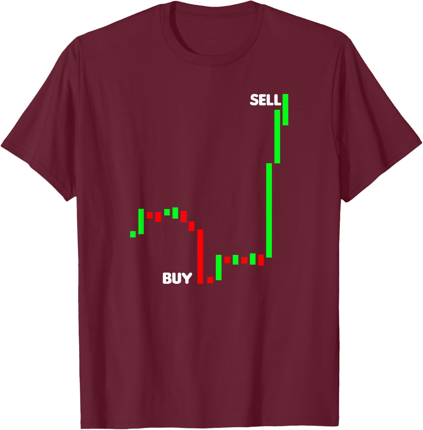 Stock Trading Shirt | Pips Buy Sell Gift T-Shirt - T-Shirt | Maroon