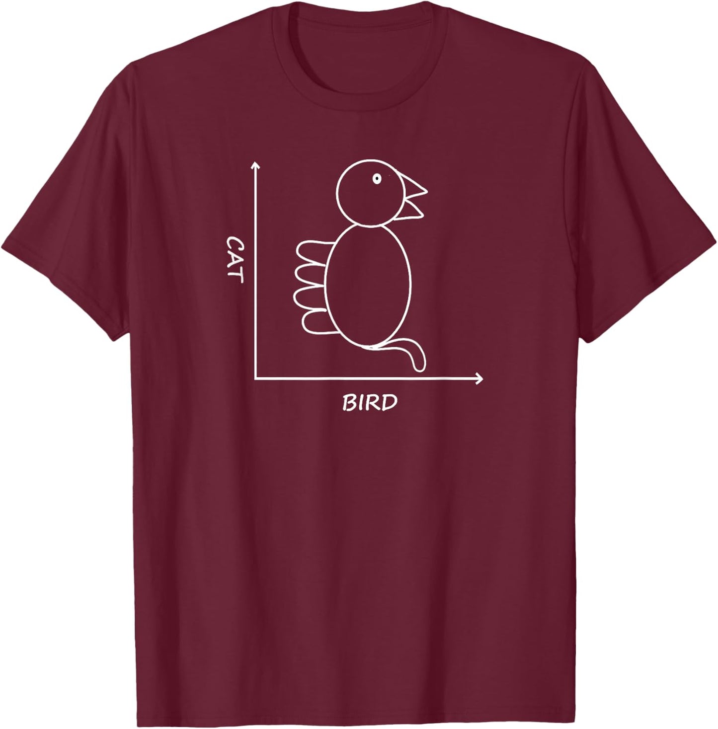 Cat/Bird Graph Funny Math T-Shirt - T-Shirt | Maroon