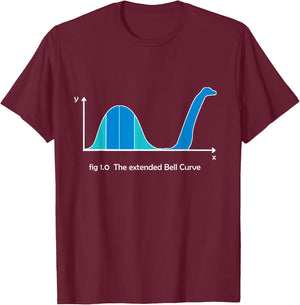 Statistics Normal Distribution Bell Curve Math Pun T-Shirt - T-Shirt | Maroon