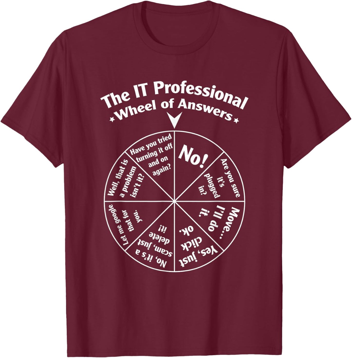 The IT Professional Wheel of Answers T-Shirt - T-Shirt | Maroon