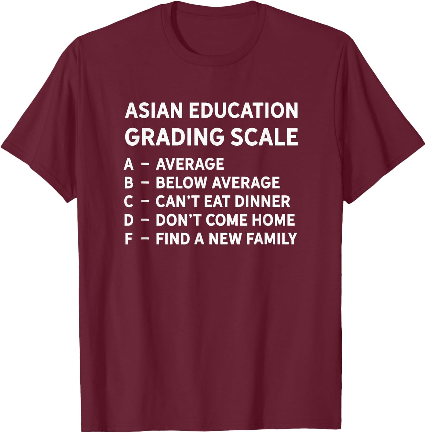 Asian Grading Scale School Student Teacher Humor Quote Men Women Girls Kids T-Shirt - T-Shirt | Maroon