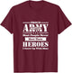 Proud Army Sister - Pride Military Sister I Grew Up T-Shirt - T-Shirt | Maroon