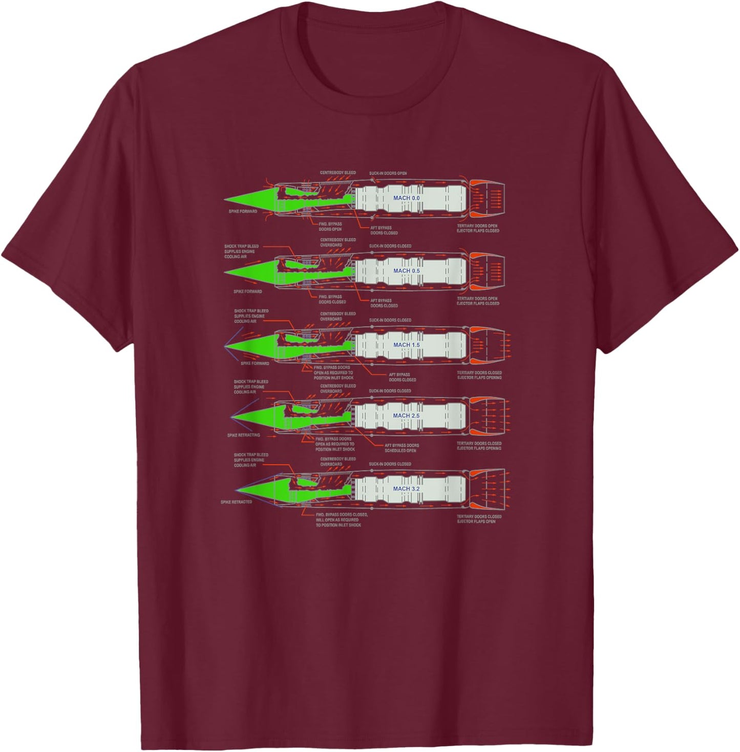SR-71 Habu Blackbird Aircraft J58 Engine Diagram Shirt T-Shirt - T-Shirt | Maroon