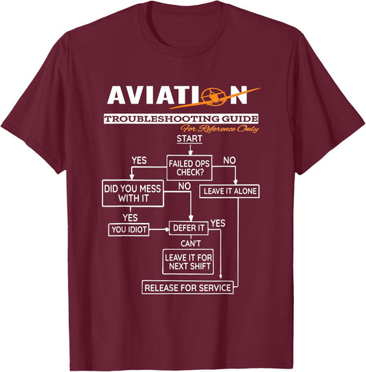 Airplane Pilot Funny Pilot Troubleshooting Guide T-Shirt - T-Shirt | Maroon