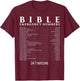 Bible Emergency Hotline Numbers - Cool Christian T-Shirt - T-Shirt | Maroon