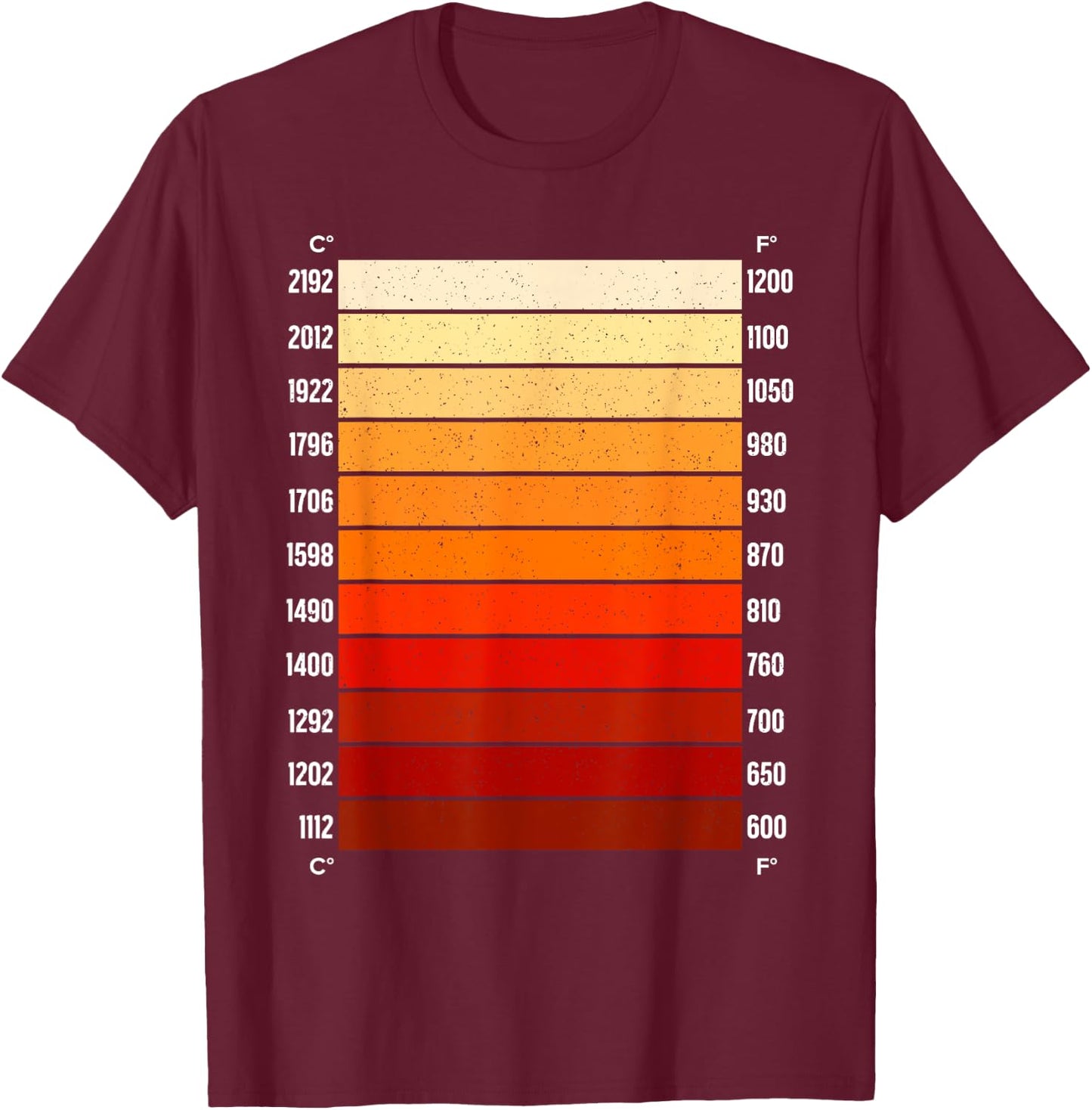 Best Blacksmith Design Women Blacksmithing Forging T-Shirt - T-Shirt | Maroon