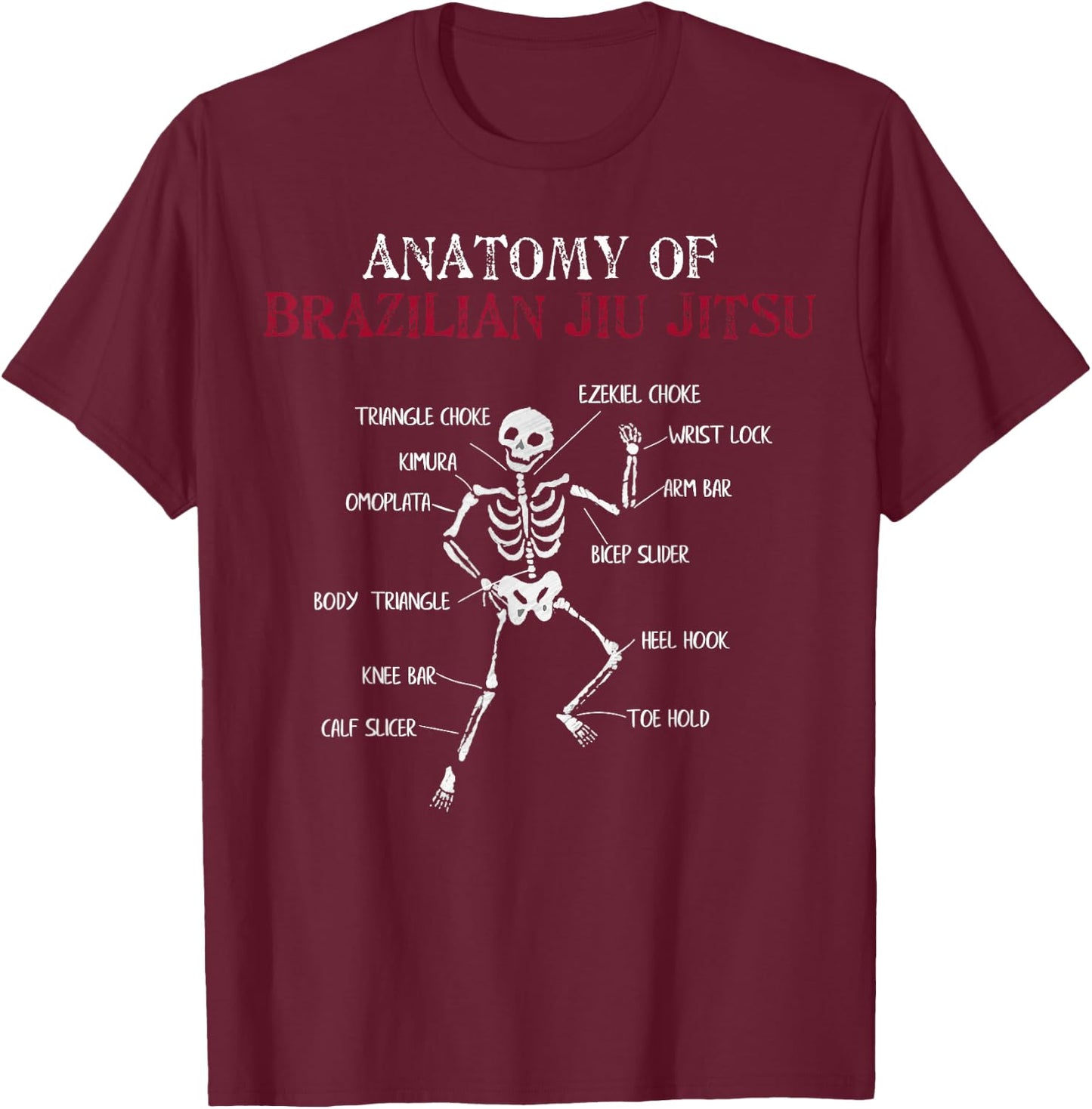 MMA Grappling Anatomy of BJJ Brazilian Jiu Jitsu T-Shirt - T-Shirt | Maroon
