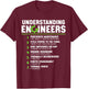 Funny Engineer Gifts Understanding Engineers Men Black Cotton Blend T-Shirt - T-Shirt | Maroon