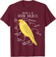 Indian Ringneck Parrot Anatomy Funny Pet Lutino Yellow Bird T-Shirt - T-Shirt | Maroon