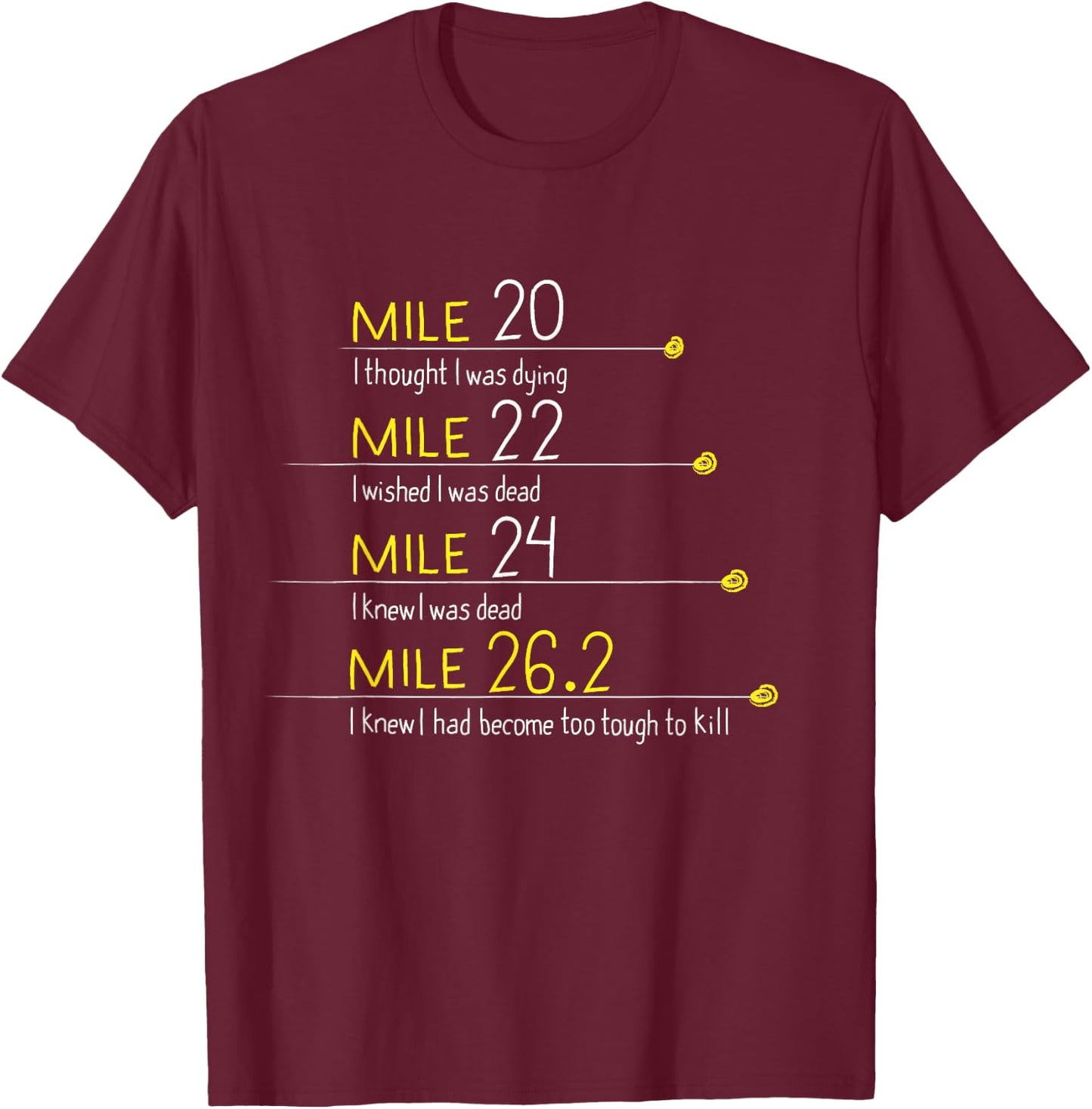 The Thoughts of Marathoner Runner Gift Funny Marathon Small T-Shirt - T-Shirt | Maroon