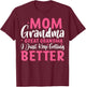 Mom Grandma Great Grandma I Just Keep Getting Better T-Shirt - T-Shirt | Maroon