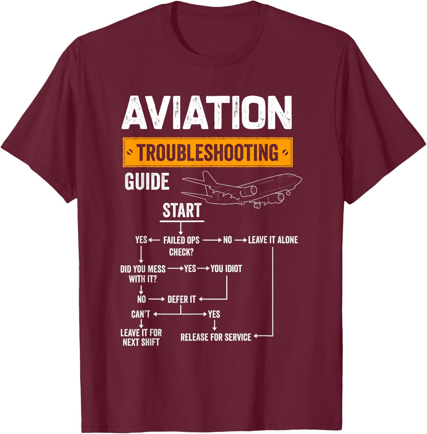 Funny Aviation Troubleshooting Guide Aircraft Mechanic Pilot T-Shirt - T-Shirt | Maroon
