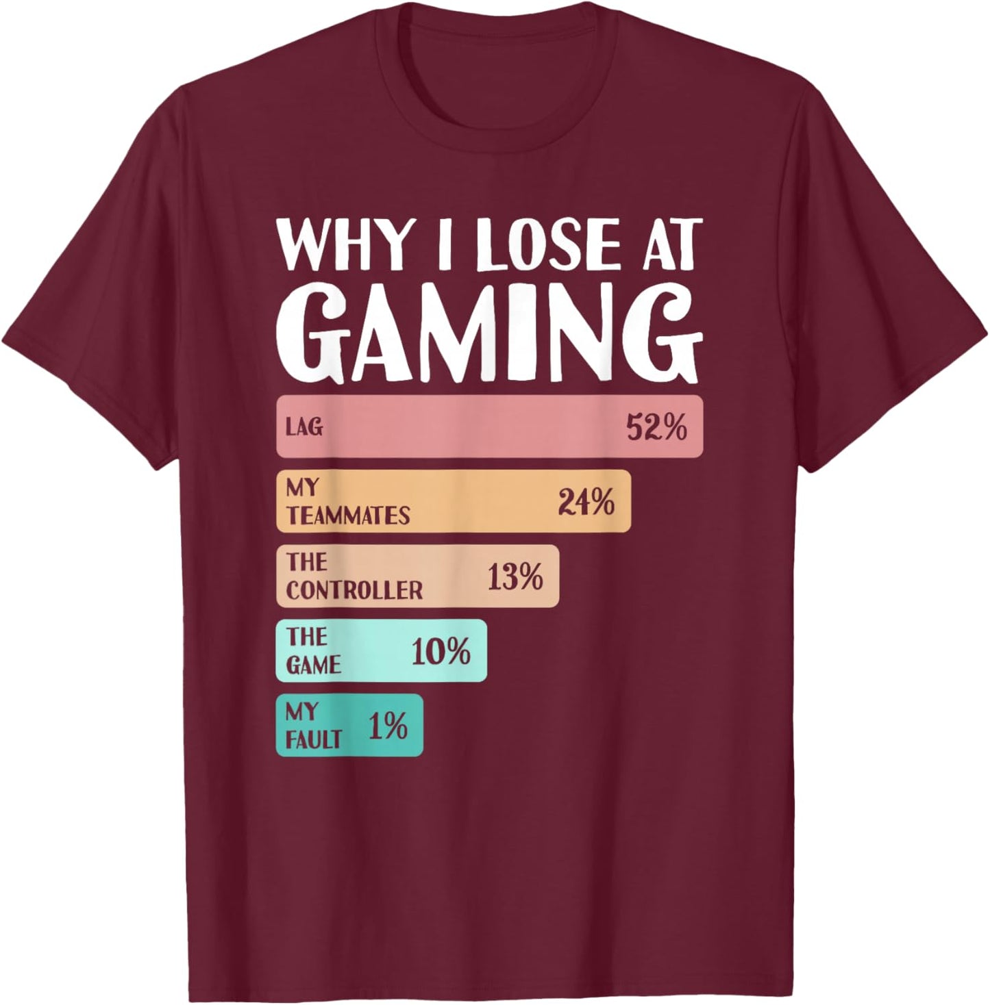 Funny Why I Lose At Gaming T-Shirt - T-Shirt | Maroon