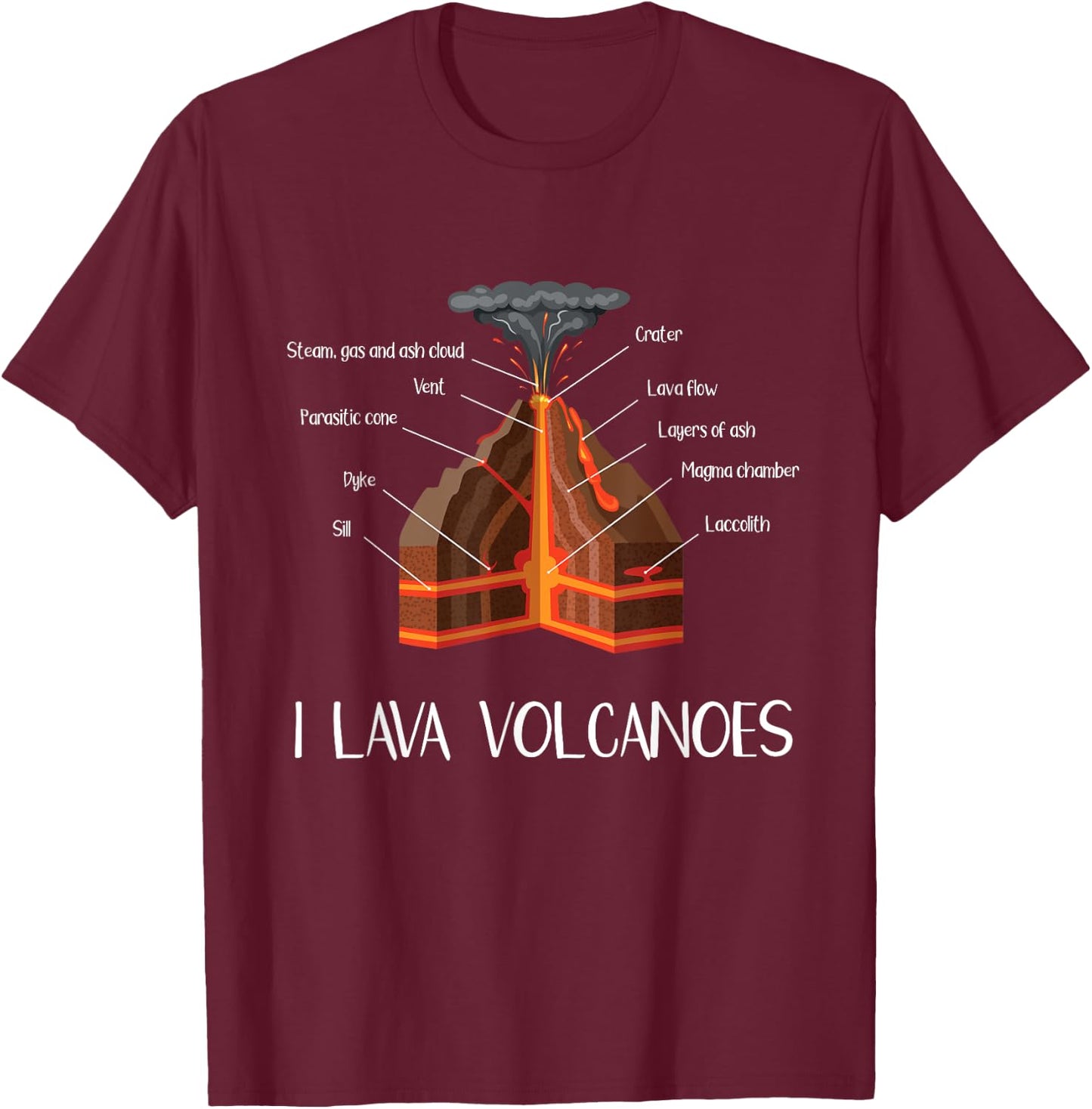 Earth Magma Lava Volcano Geology Science Gift Kids T-Shirt - T-Shirt | Maroon
