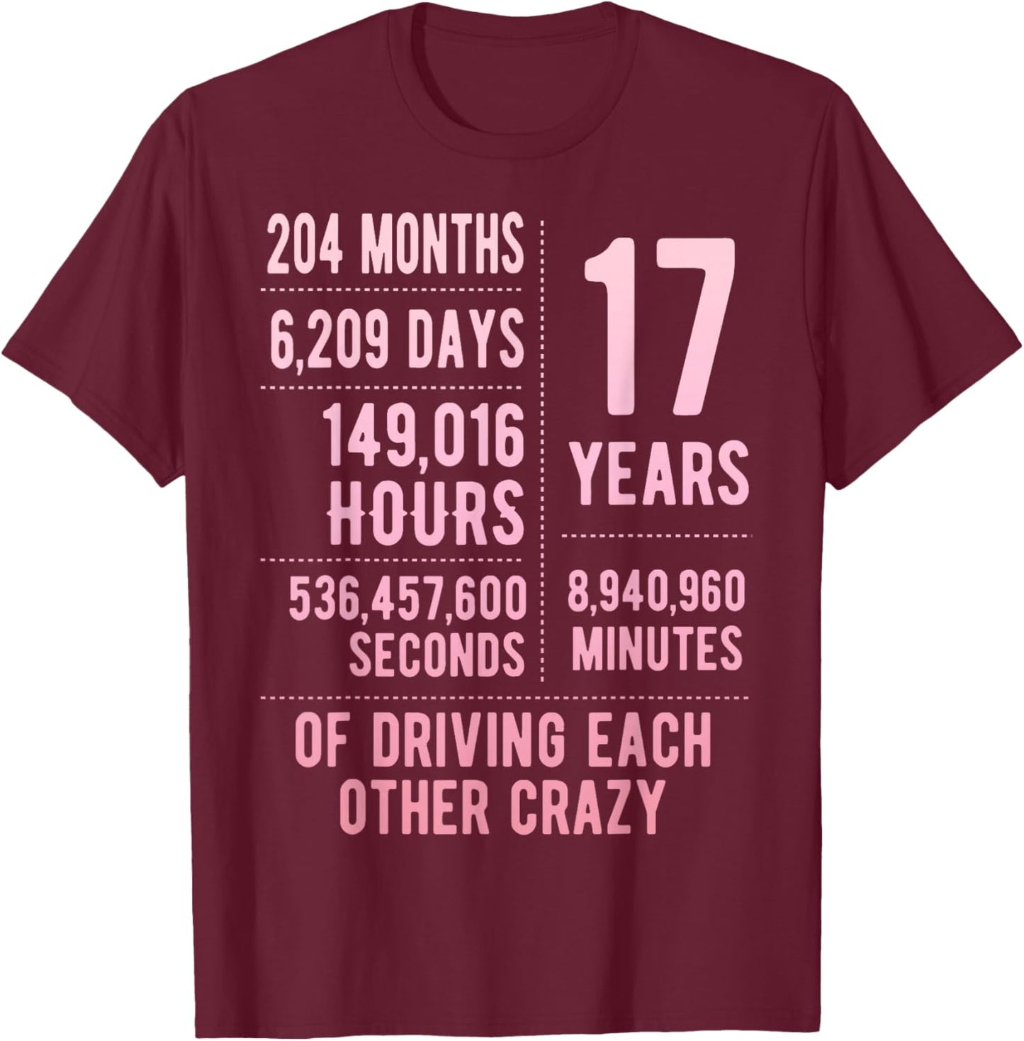 17 Years Married Funny 17th Wedding Anniversary T-Shirt - T-Shirt | Maroon