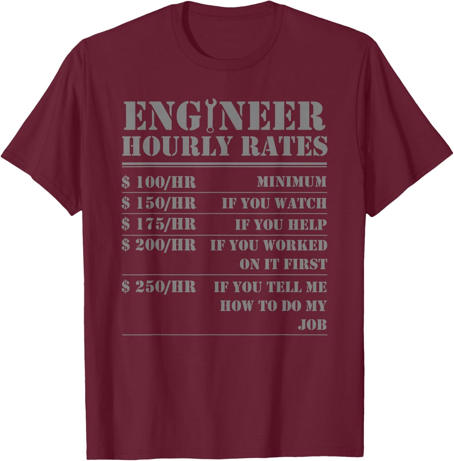 Engineer Hourly Rate Funny Engineering Mechanical Civil Gift Small T-Shirt - T-Shirt | Maroon