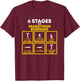 6 Stages of Marathon Running for Runners and Winners T-Shirt - T-Shirt | Maroon