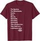 Ferris Bueller's Day Off Righteous Dude List Movie T-Shirt - T-Shirt | Maroon