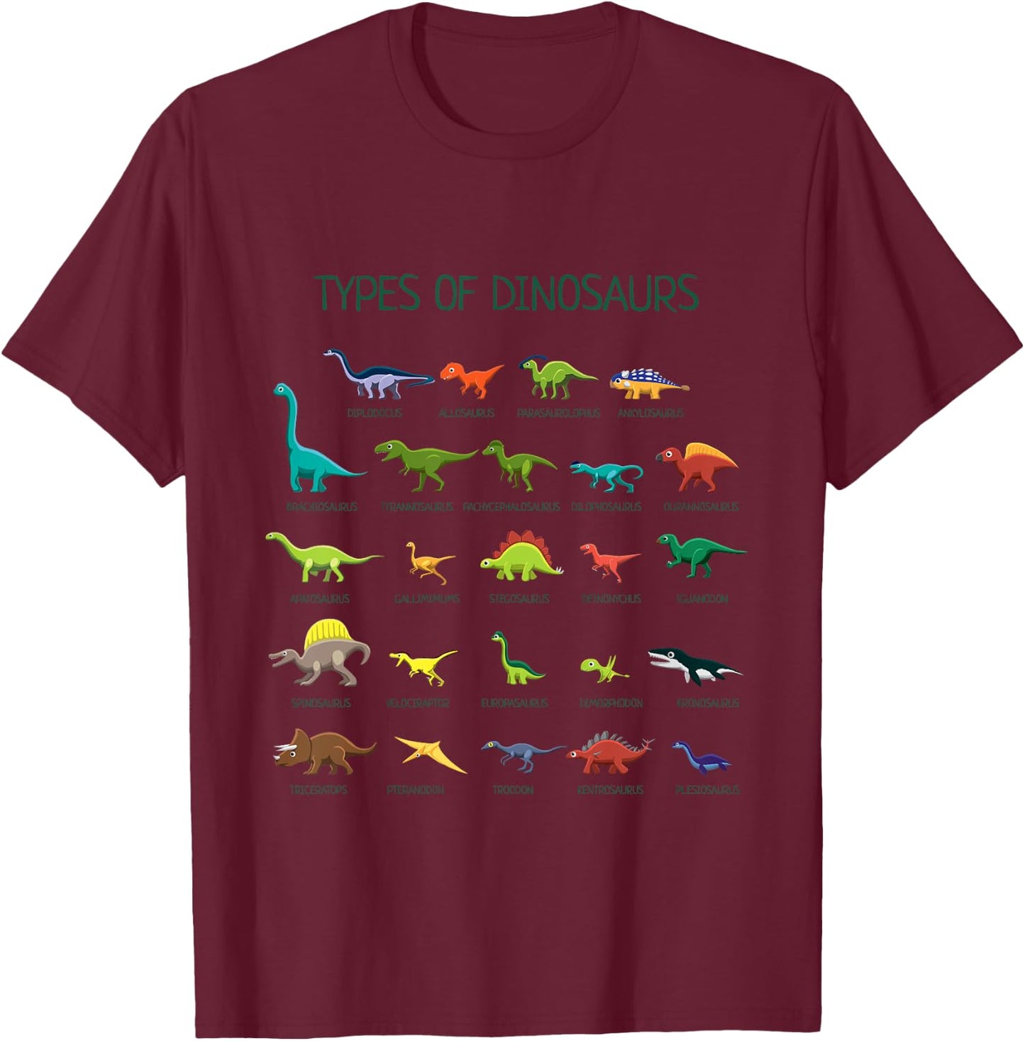 Types of Dinosaurs Dino Identification T-Shirt - T-Shirt | Maroon