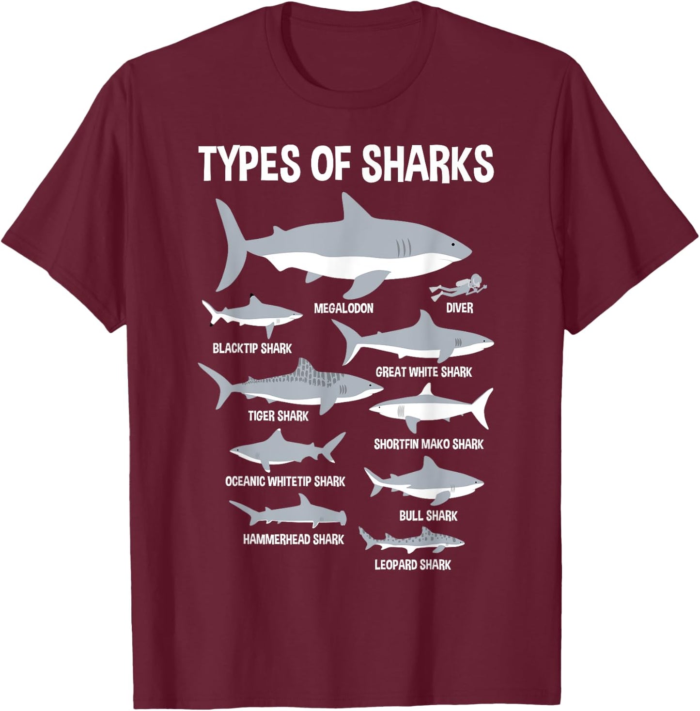 9 Types Of Sharks Educational Ocean Kids Boys Gift T-Shirt - T-Shirt | Maroon