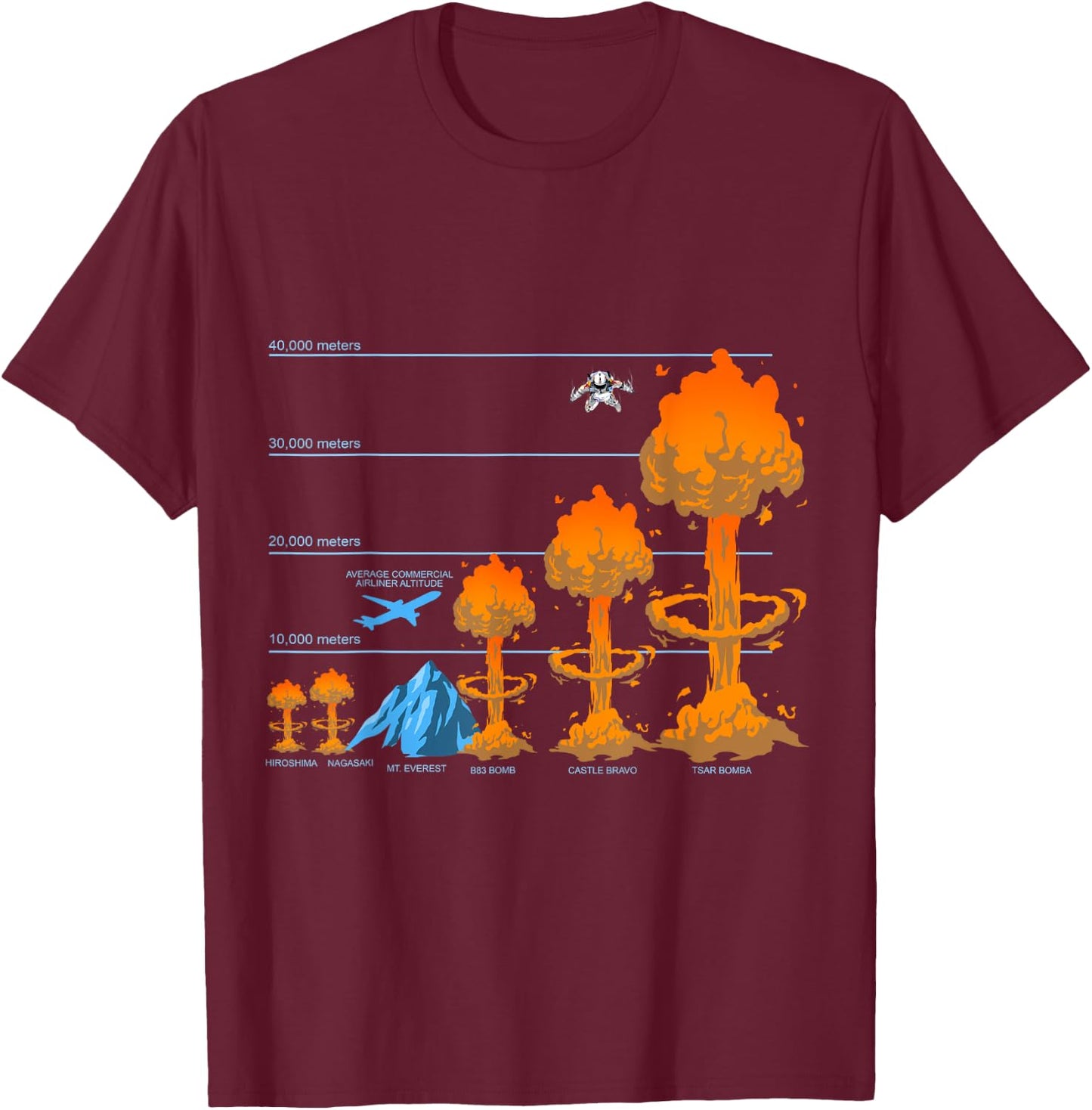 Atomic Mushroom Clouds Comparison - Nuclear Bomb Explosions T-Shirt - T-Shirt | Maroon
