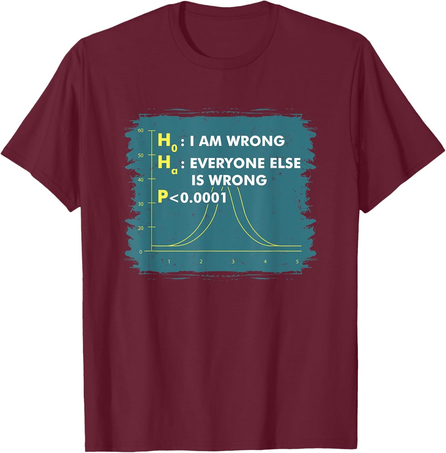 Funny Statistics I Math Geek I Im Wrong Stats Gift T-Shirt - T-Shirt | Maroon