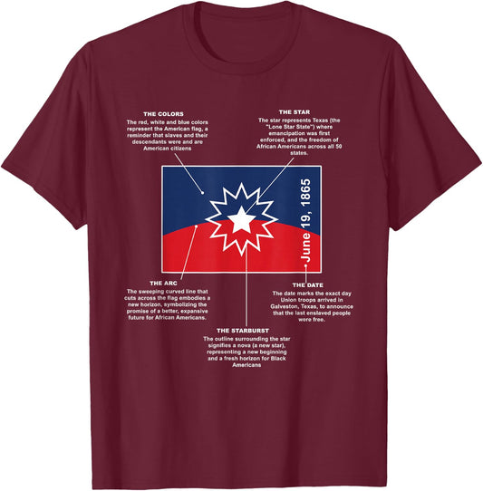 Juneteenth Flag Meaning T-Shirt - T-Shirt | Maroon