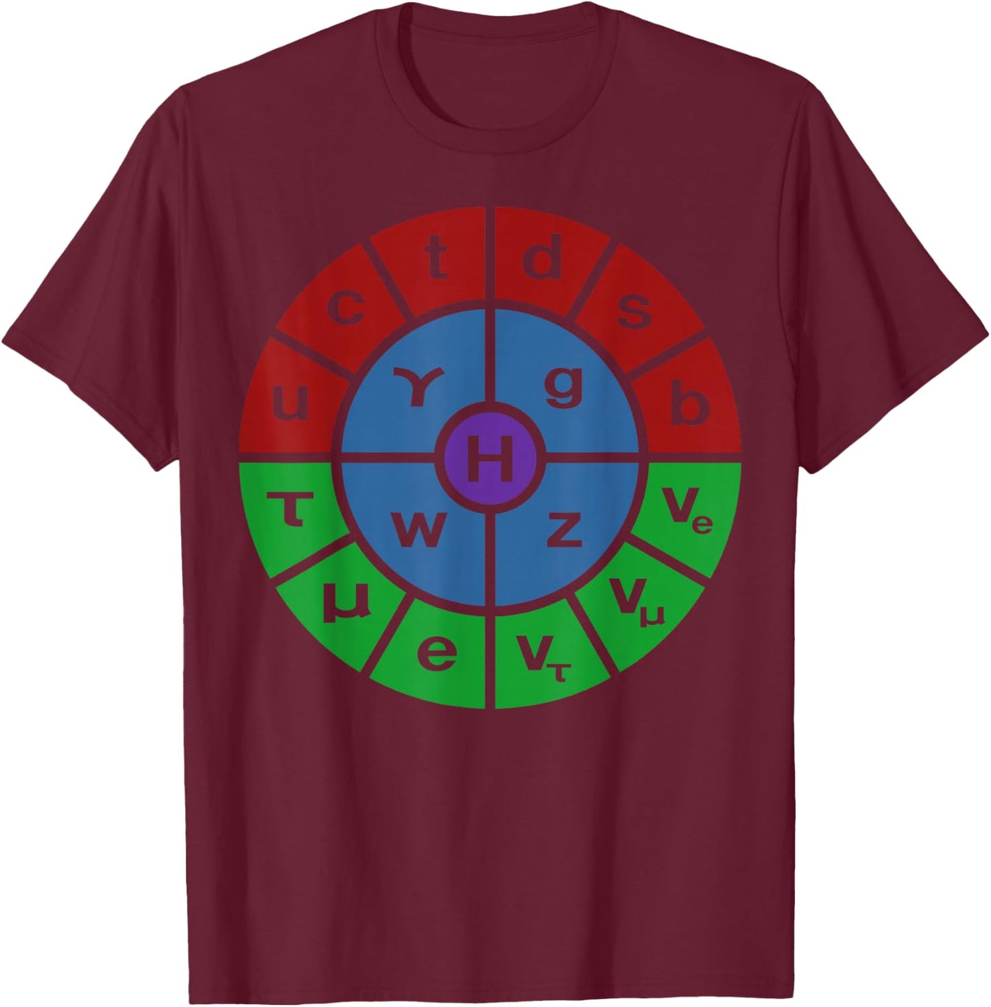 Particle Physics Standard Model Ring T-Shirt - T-Shirt | Maroon