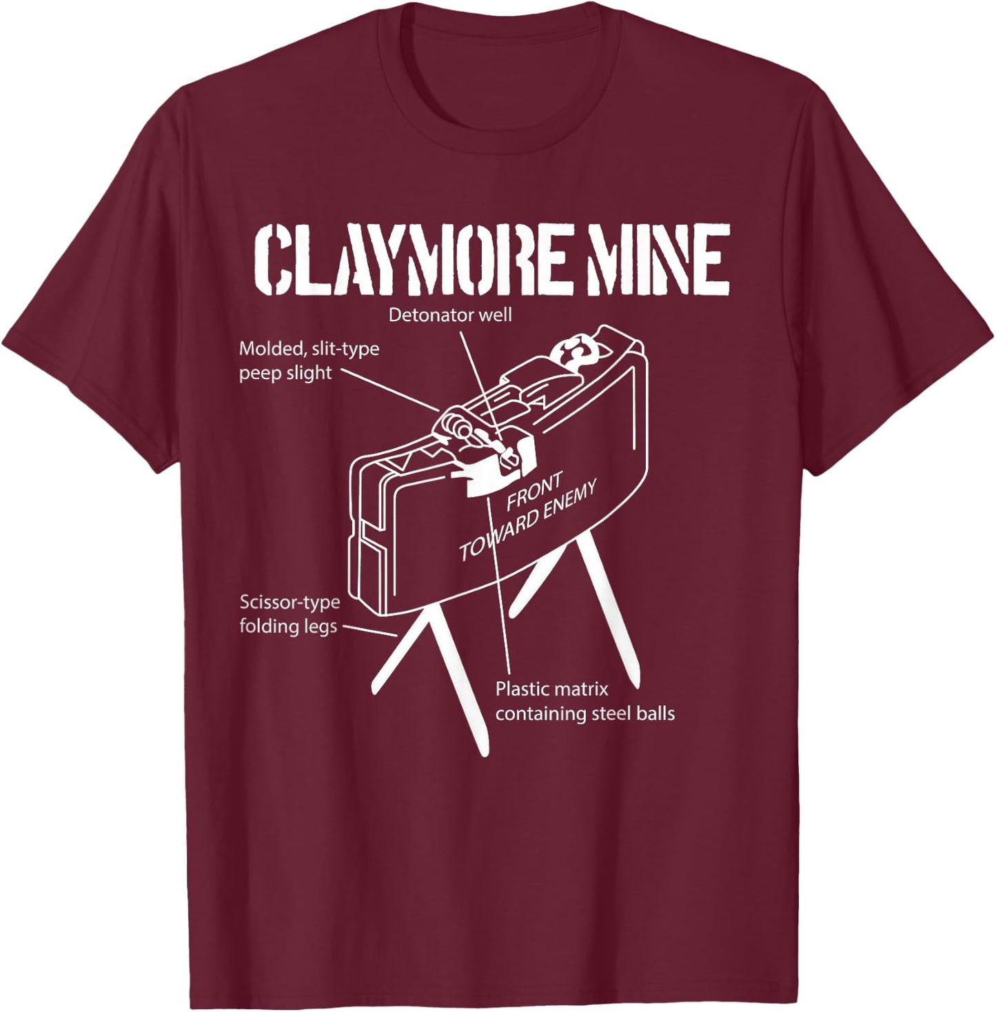 Claymore Mine Schematic Front Toward Enemy Claymore T-Shirt - T-Shirt | Maroon
