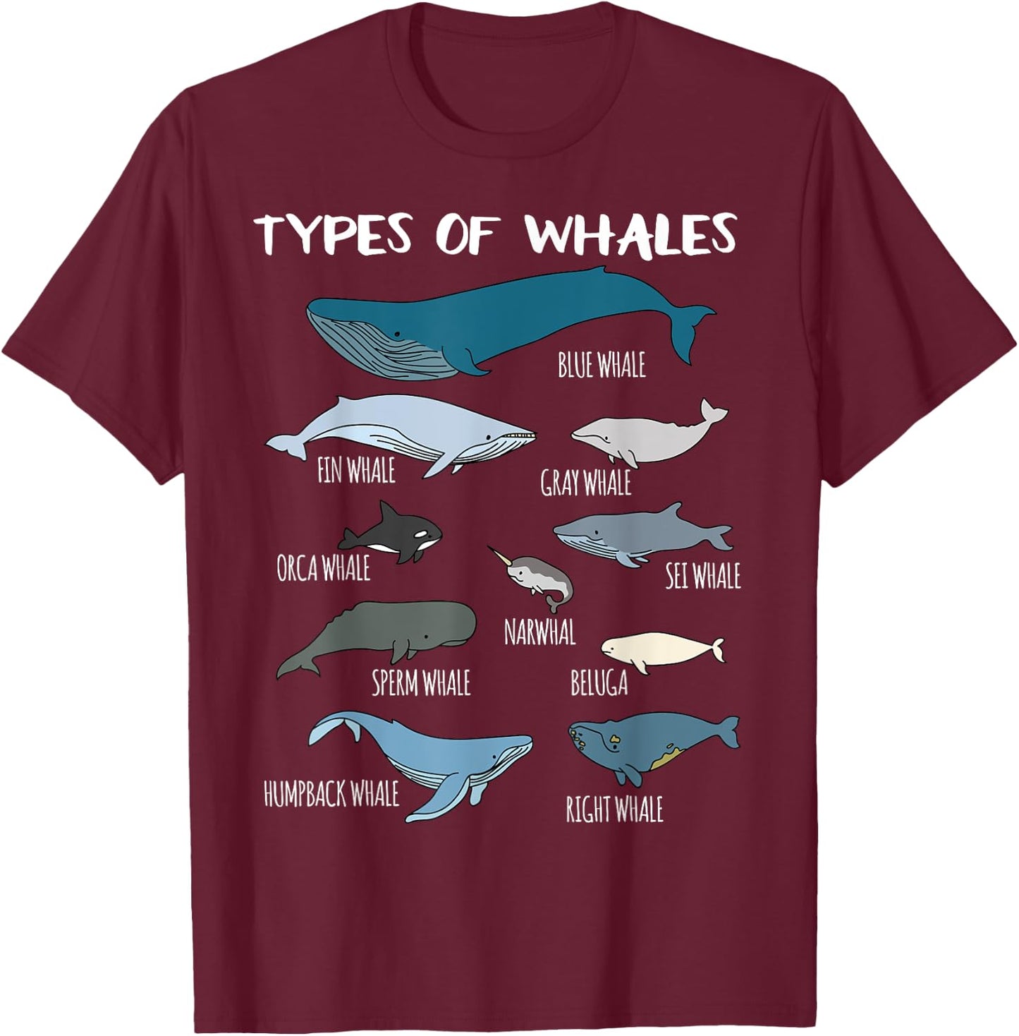 Types Of Whales Cute Ocean Mammals Guide T Shirt T-Shirt - T-Shirt | Maroon