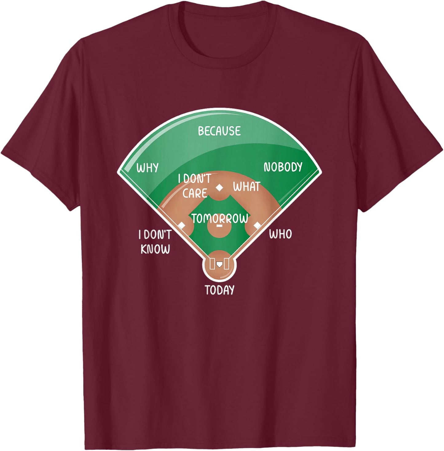 Baseball Diamond Fielding Chart Funny Sports Who's On First T-Shirt - T-Shirt | Maroon