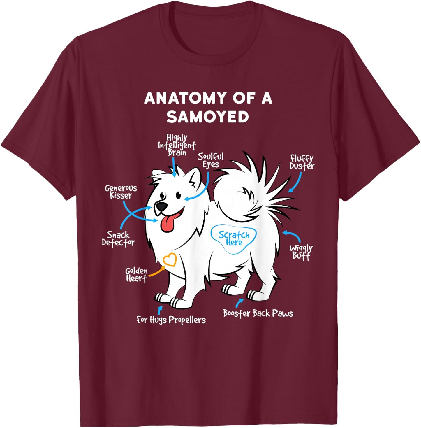 Anatomy of A Samoyed Funny Dog Master Mistress T-Shirt - T-Shirt | Maroon