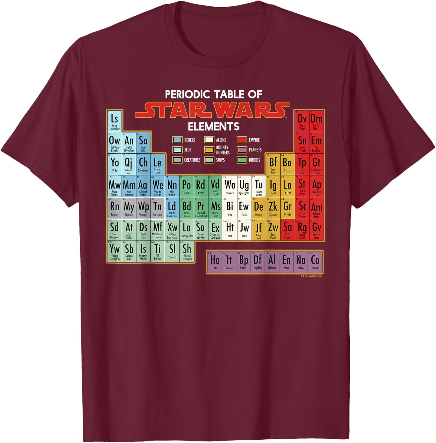 Star Wars Periodic Table Of Elements Graphic T-Shirt - T-Shirt | Maroon
