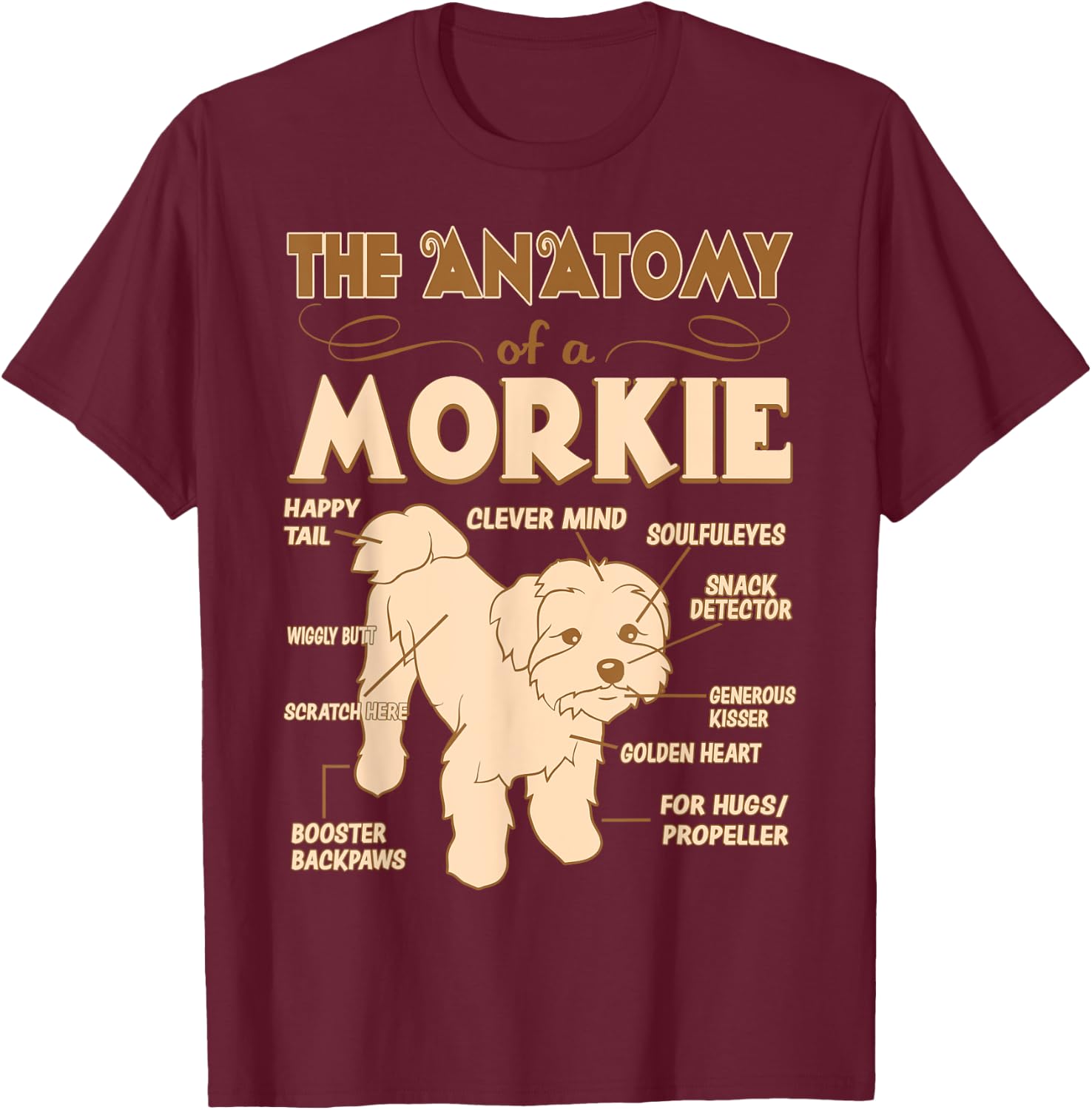 The Anatomy Of Morkie Pet Lovers Gift T-Shirt - T-Shirt | Maroon