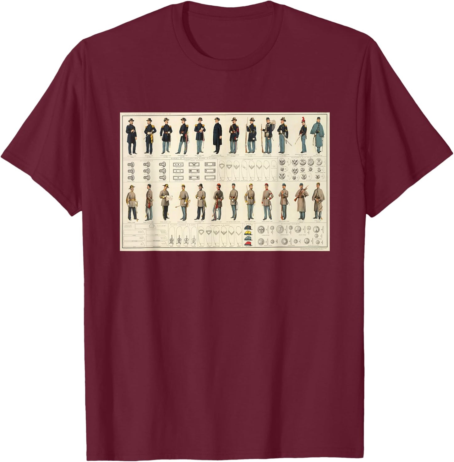 Civil War Uniform Diagram T Shirt T-Shirt - T-Shirt | Maroon