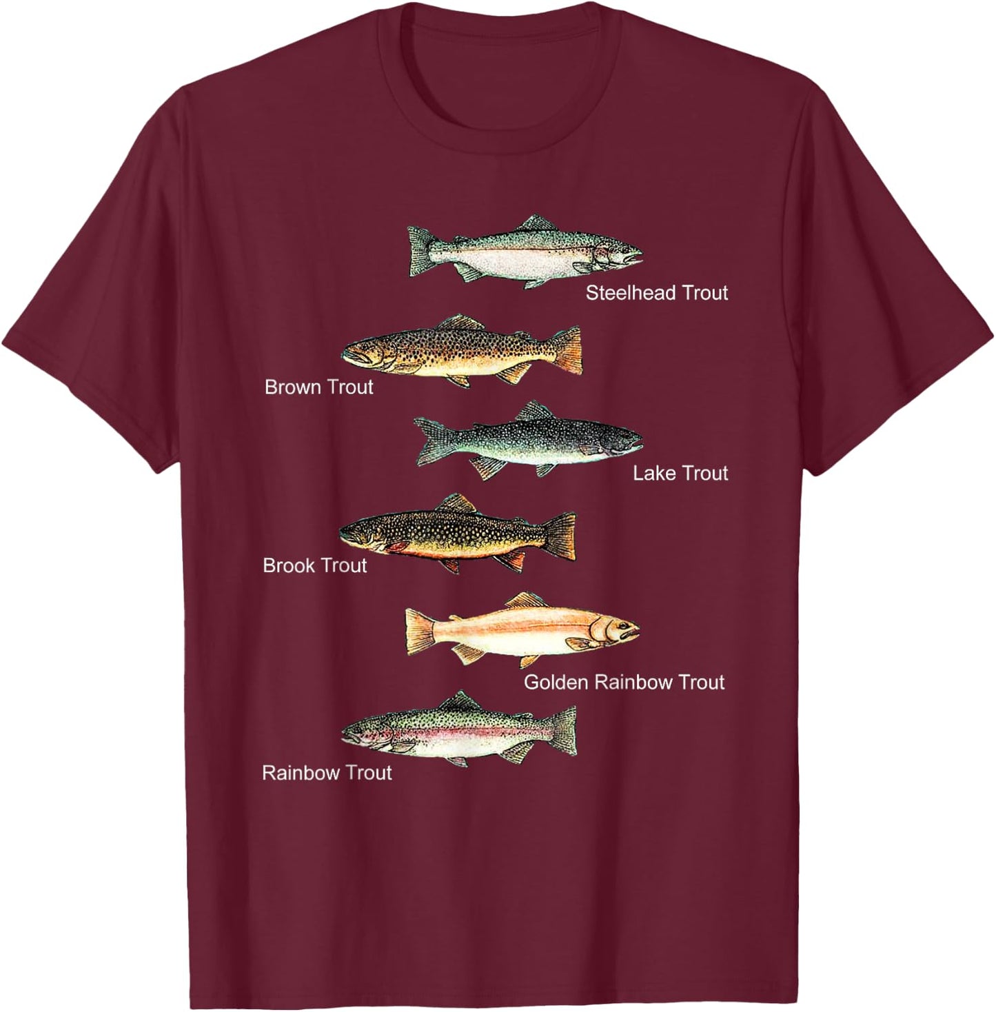 Types of Trout Fish Species Collection Fishing T-Shirt - T-Shirt | Maroon