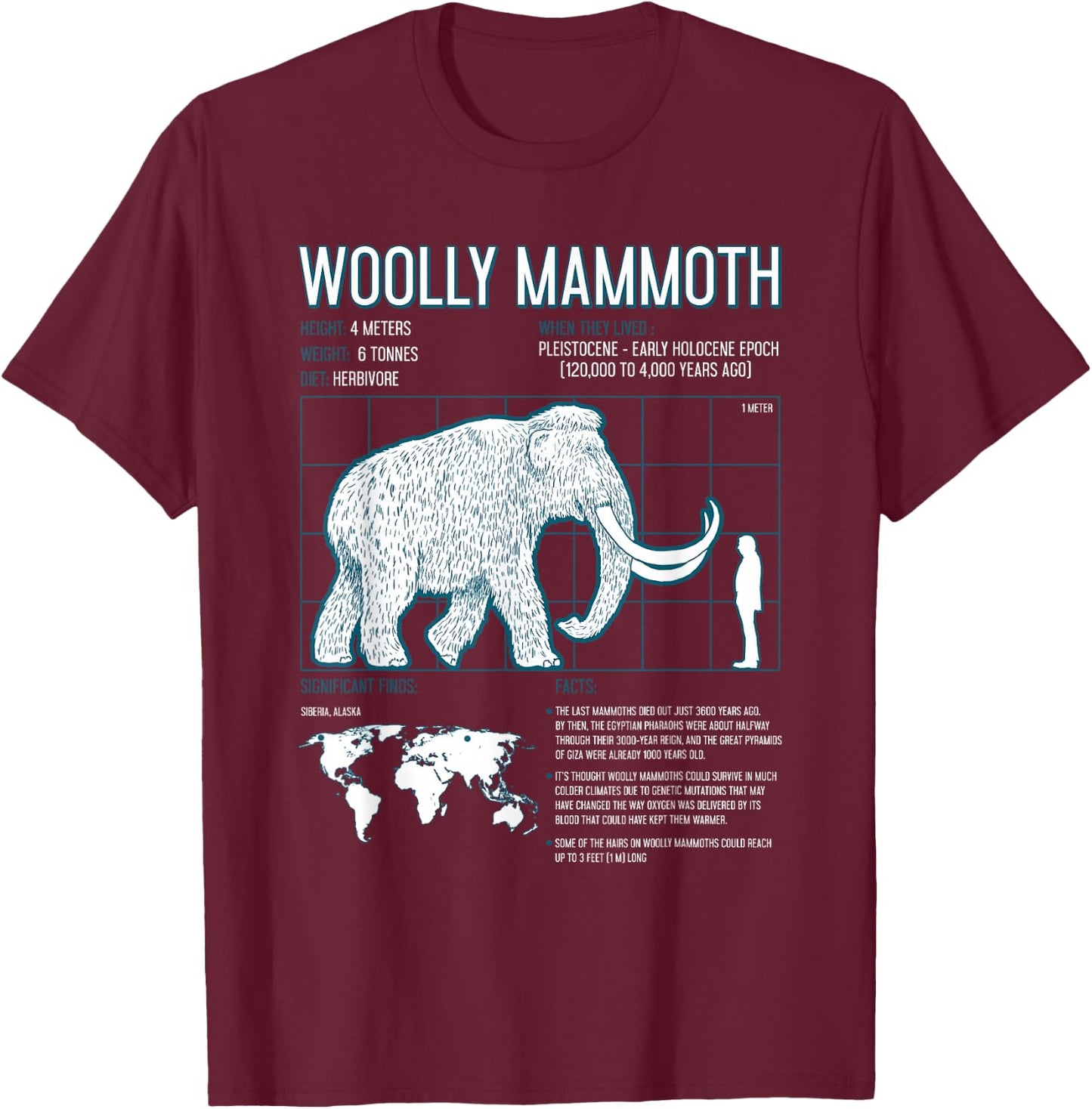 Woolly Mammoth Shirt Facts Extinct Animals Vintage Gifts T-Shirt - T-Shirt | Maroon