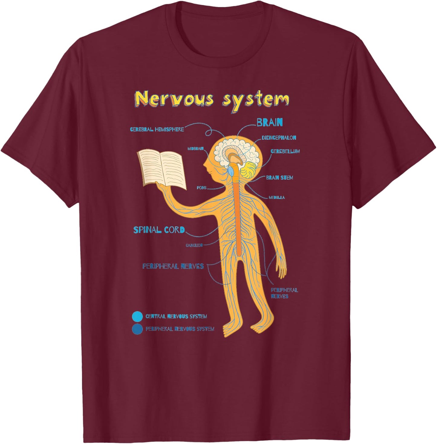 Human Nervous System - Cute Anatomy T-Shirt - T-Shirt | Maroon