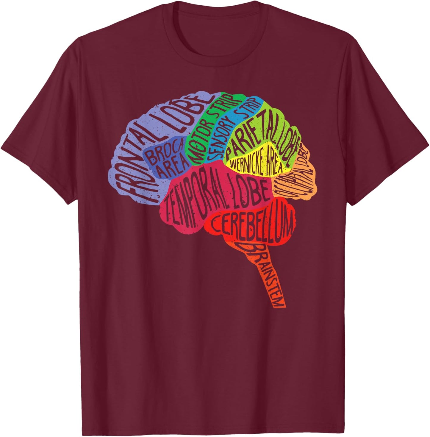 Parts Area Brain Neurologist Neurology Brain Map Surgeon T-Shirt - T-Shirt | Maroon
