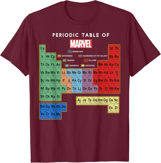 Marvel Ultimate Periodic Table Of Elements Graphic Short Sleeve , Black, Small T-Shirt - T-Shirt | Maroon