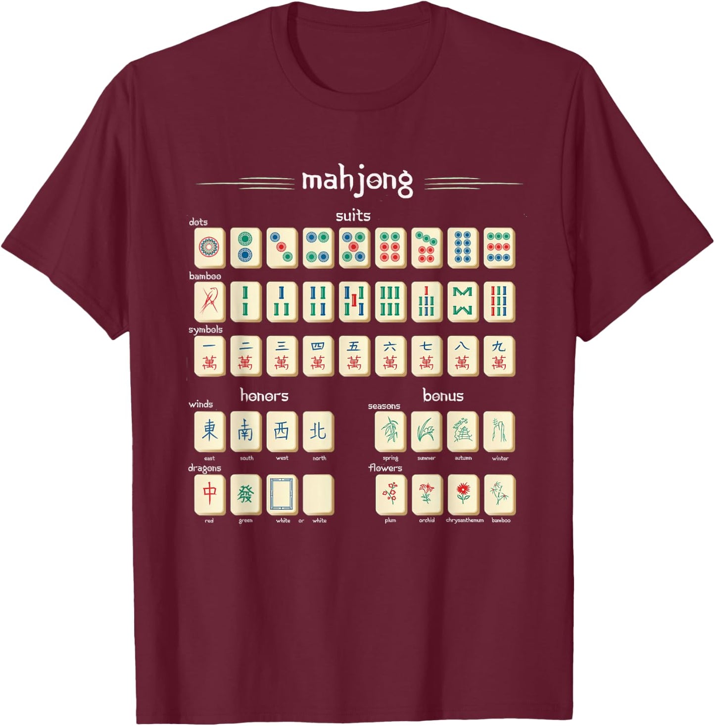 Traditional Chinese Mahjong Tiles T Shirt T-Shirt - T-Shirt | Maroon